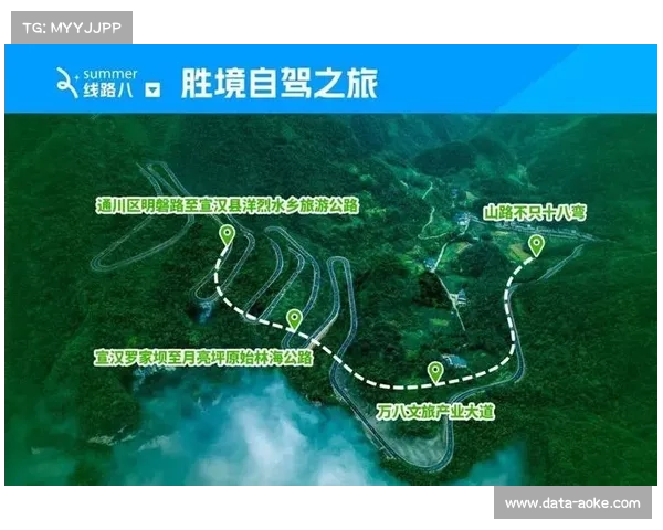 达州文旅精品线路联动赛事助力凤凰山自然景区客流增长45% 达州文旅精品线路联动赛事助力凤凰山自然景区客流增长45%