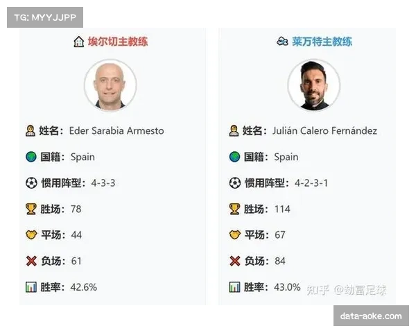 西甲最新战报榜首位置易主塞维利亚绝杀制胜埃尔切成功爆冷