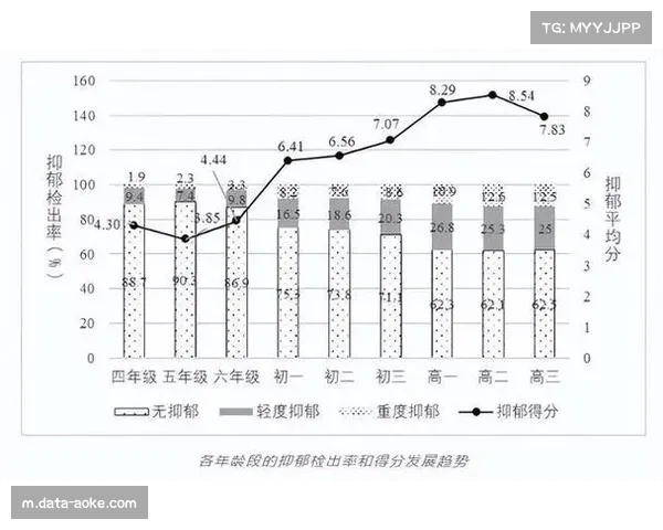 赛果压力加剧,斯卢茨基坦言队员心理负担明显增大